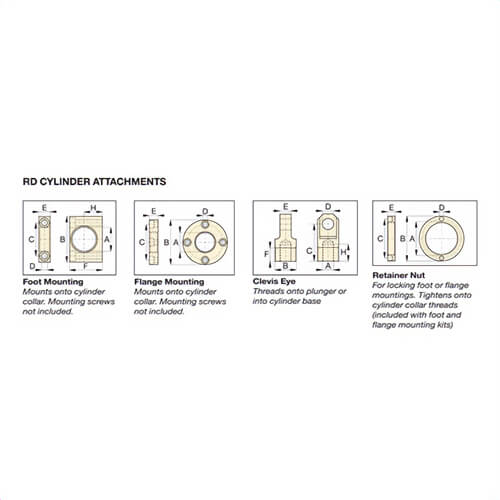 Enerpac® AD173 Retainer Nut, for use with RD Series 9 ton Double-Acting Precision Production Cylinder Attachments