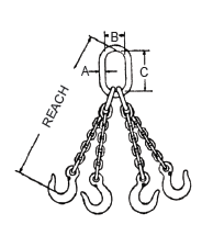 type QOS - quad chain leg sling with sling hooks