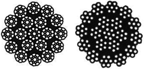 Category 2: Endurance Dyform 18 (left) and Endurance 19x7