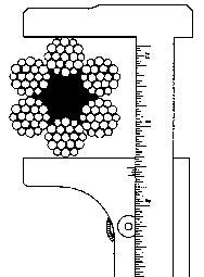 right way to measure wire rope