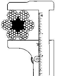 wrong way to measure wire rope