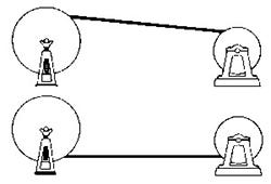 wire rope winding on drum